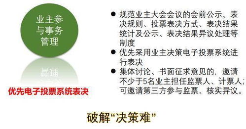 廣州市物業(yè)管理條例 2021年1月1日實施版 基礎(chǔ)解讀