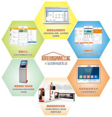 深圳極致科技&ldquo;SAAS&rdquo;云服務(wù)產(chǎn)品發(fā)布:&ldquo;云-物-端&rdquo;創(chuàng)新型服務(wù)平臺