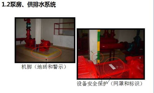 物業標準化物業管理設計方案 圖文ppt精品