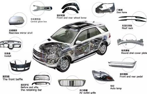 區塊鏈 重塑汽車產業，從原材料到租賃的全程數字革命